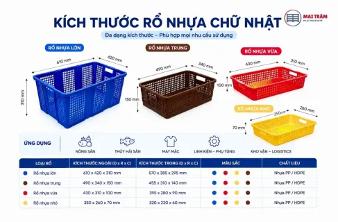 Kích Thước Rổ Nhựa Chữ Nhật Phổ Biến Và Cách Chọn Tối Ưu Diện Tích